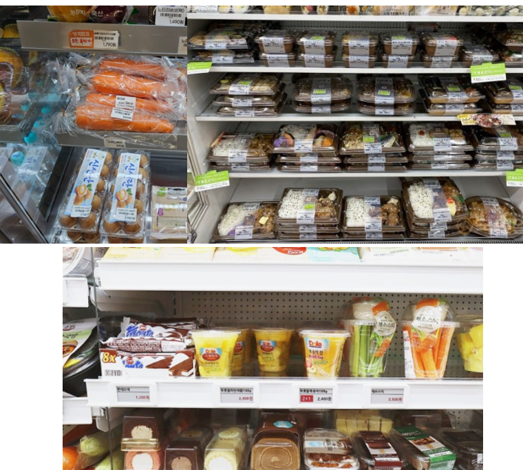 Buying Food for One Person