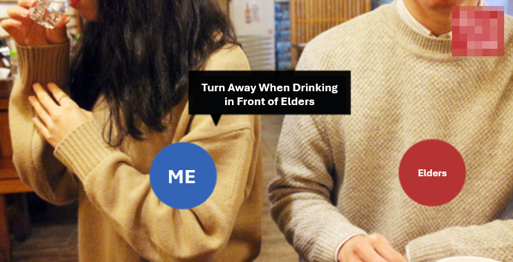 Turn Away When Drinking in Front of Elders